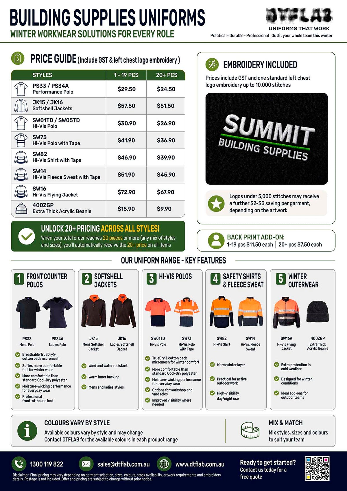 Building Supplies Mix & Match Bundle